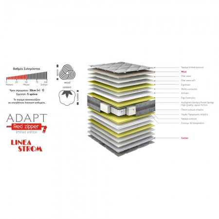Στρώμα διπλό Adapt 160 Χ 200